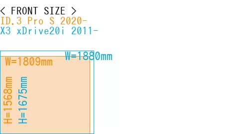 #ID.3 Pro S 2020- + X3 xDrive20i 2011-